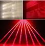 LED Moving Laser Beam Bar